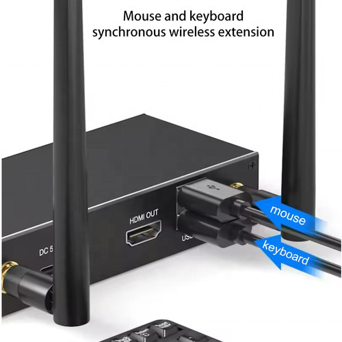 Hdmi wireless video - hdmi,