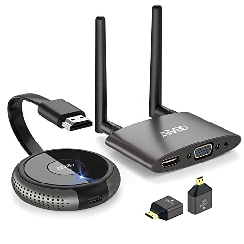Wireless hdmi transmitter - wireless,