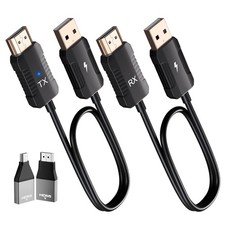 Wireless HDMI Transmitter and