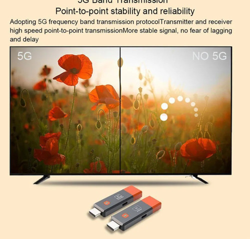 Wireless hdmi transmitter - wireless,