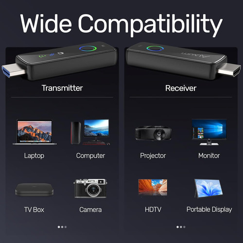 Alxum wireless hdmi - wireless,
